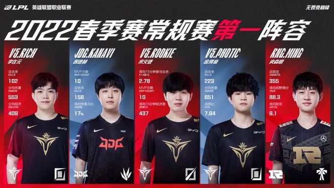 巴塞罗那 巴塞罗那