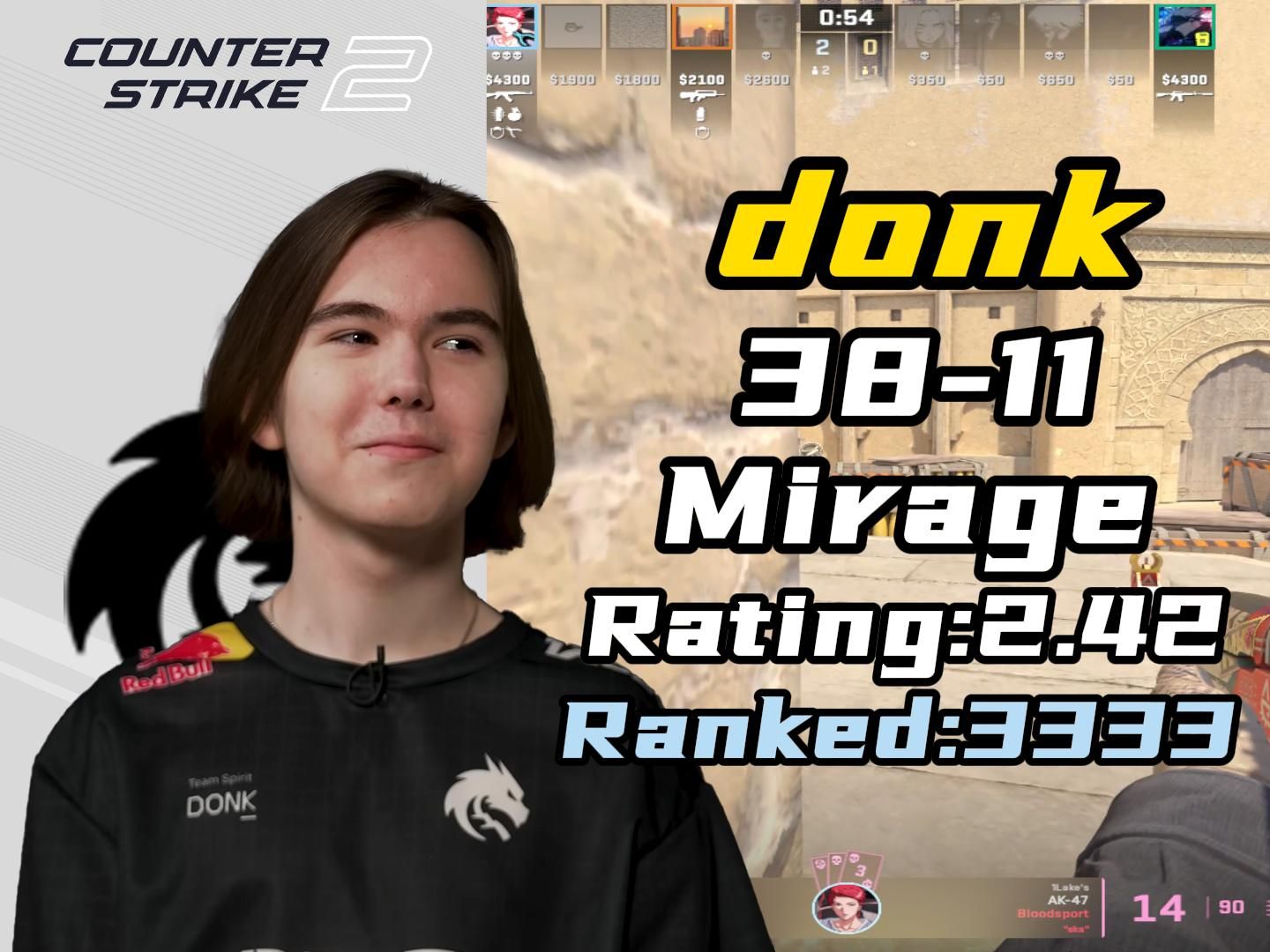 数据不回流 数据不回流